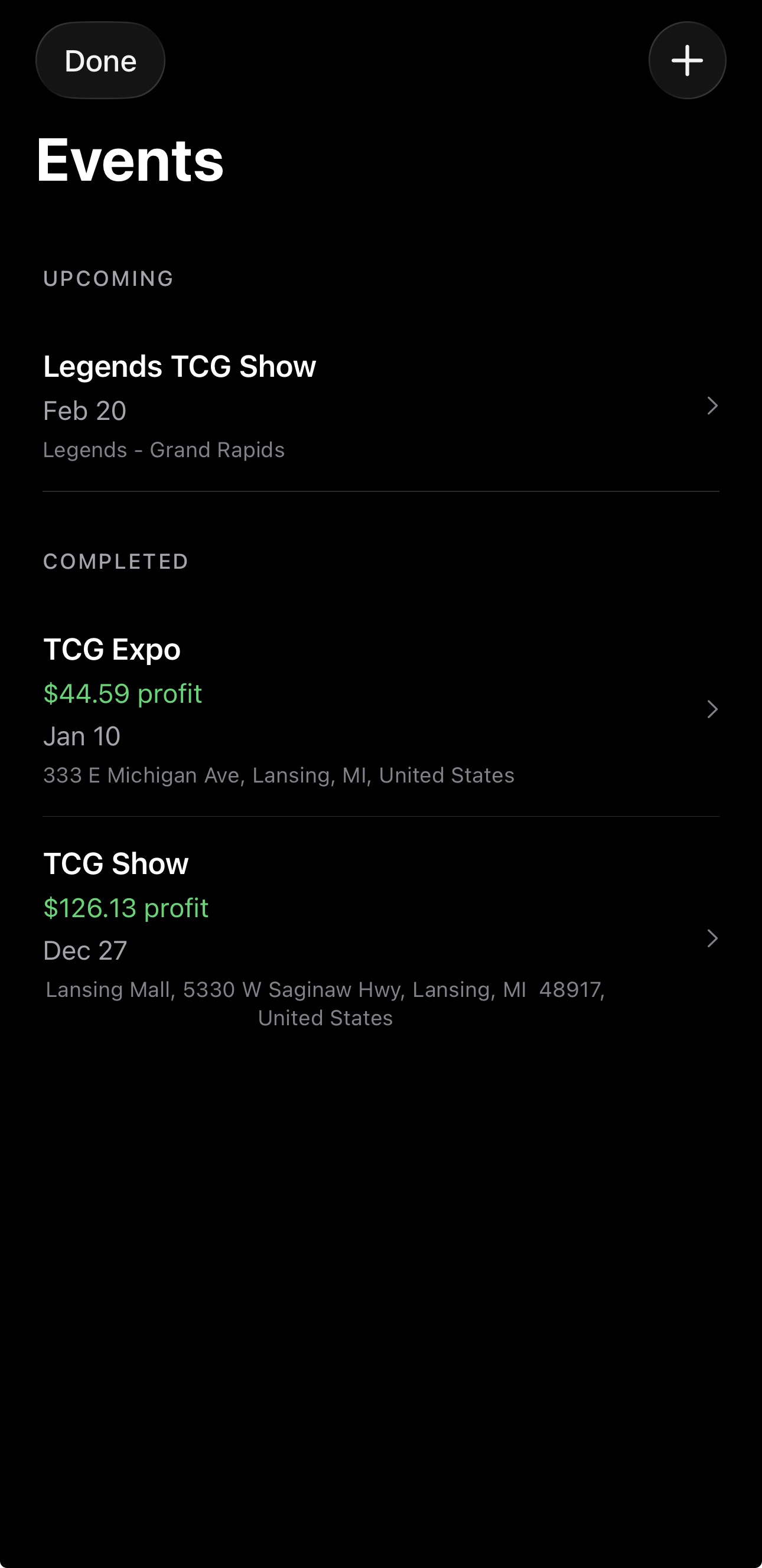 Event details showing profit breakdown per show