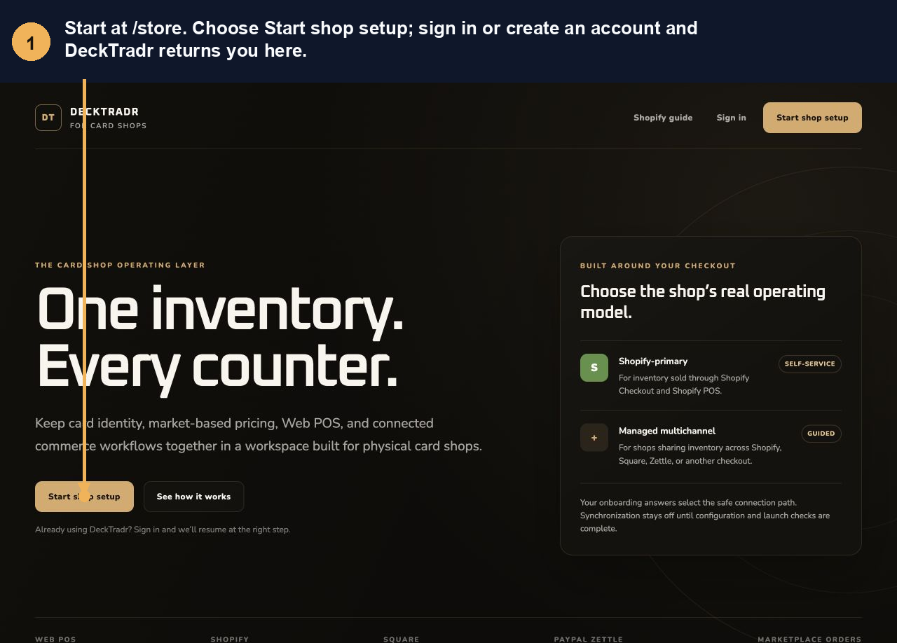 Annotated DeckTradr Card Shop workspace form