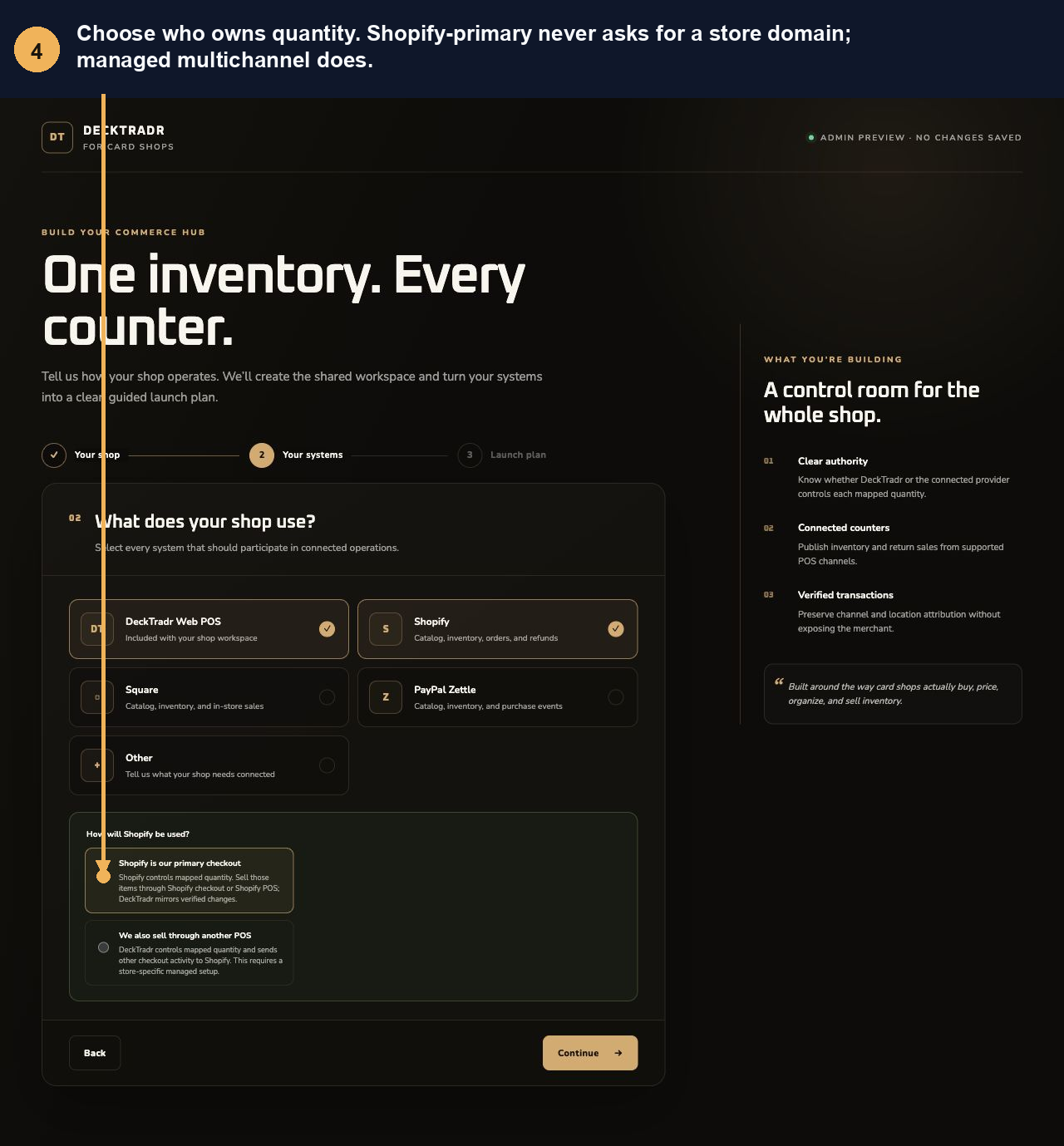 Annotated Shopify operating mode choices