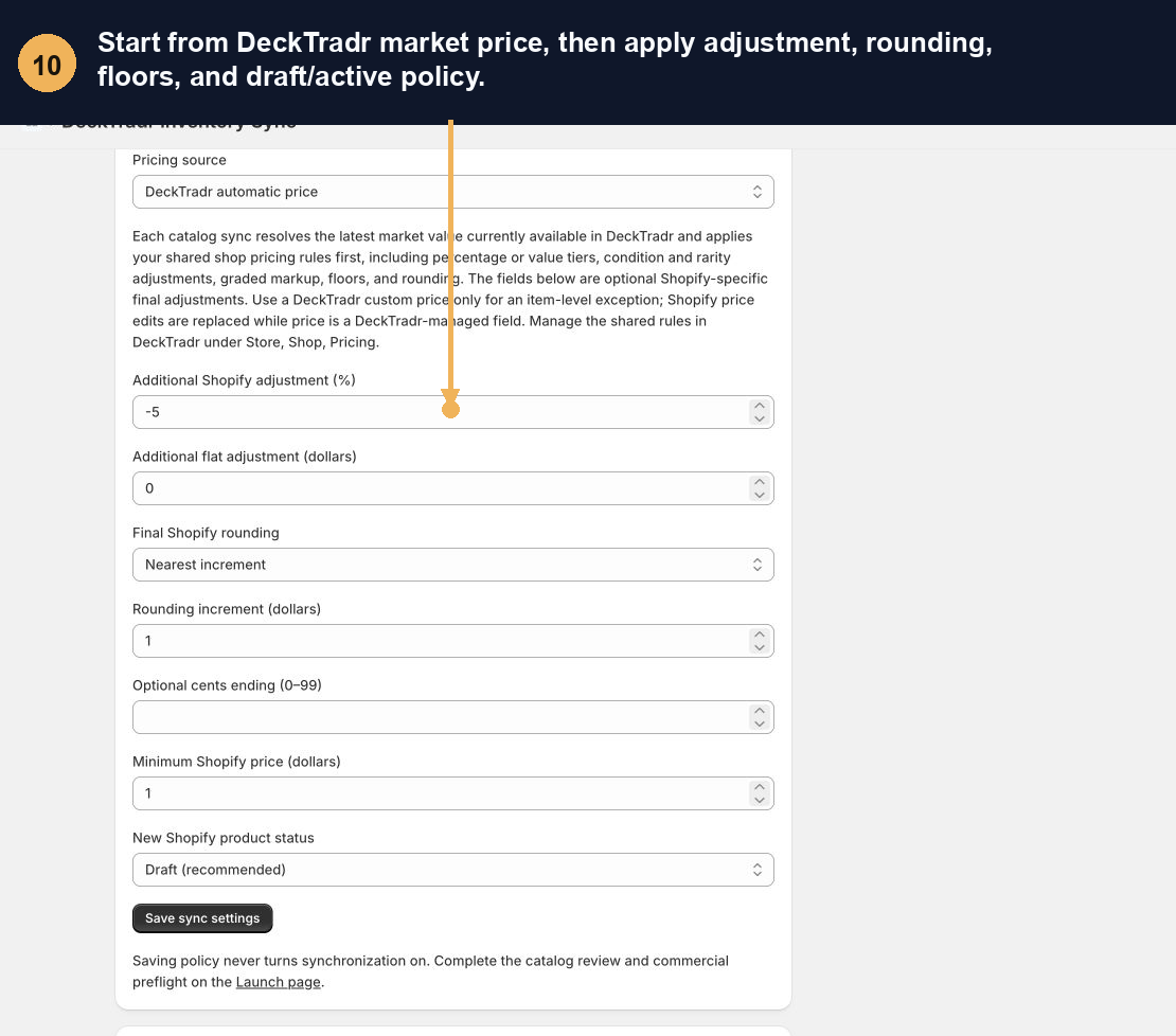 Annotated automatic pricing and Shopify publication settings