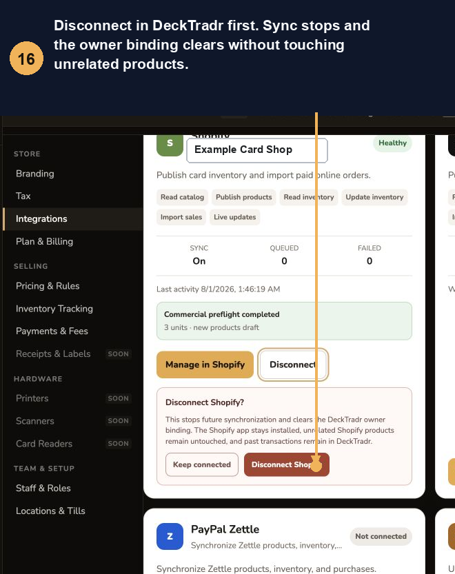 Annotated safe Shopify disconnect control